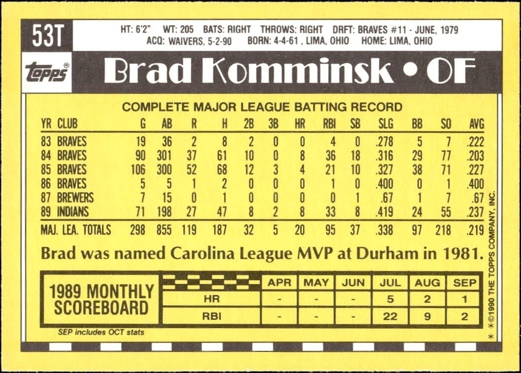 1990 Topps Traded Brad Komminsk #53T baseball trading card back