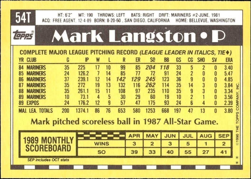 1990 Topps Traded Mark Langston #54T baseball trading card back