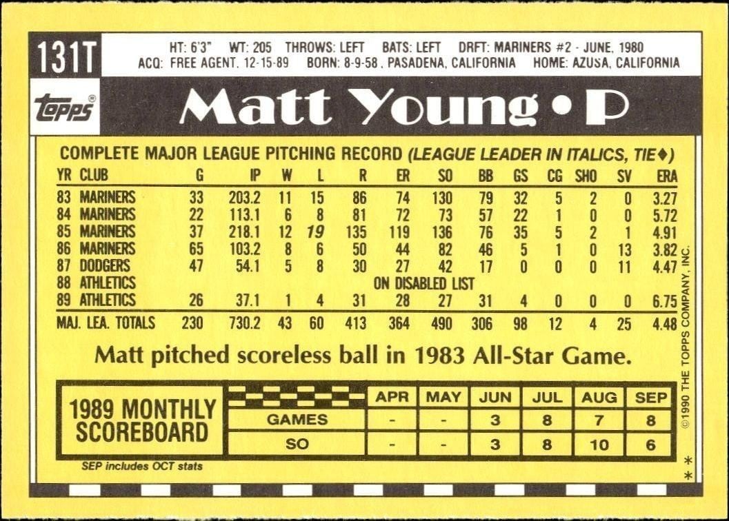1990 Topps Traded Matt Young #131T baseball trading card back