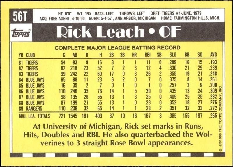 1990 Topps Traded Rick Leach #56T baseball trading card back