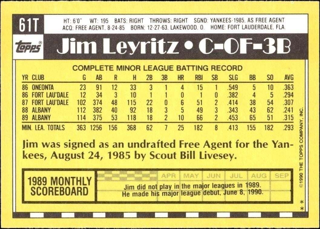 1990 Topps Traded Jim Leyritz #61T baseball trading card back