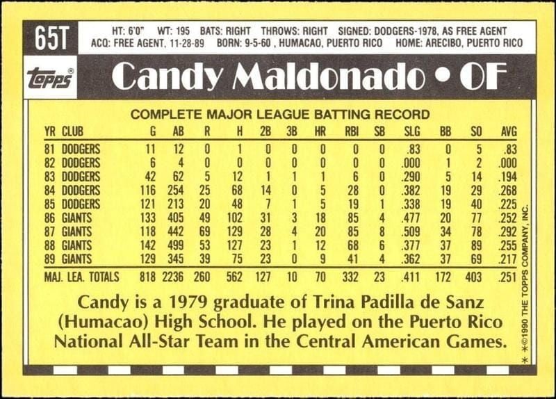 1990 Topps Traded Candy Maldonado #65T baseball trading card back