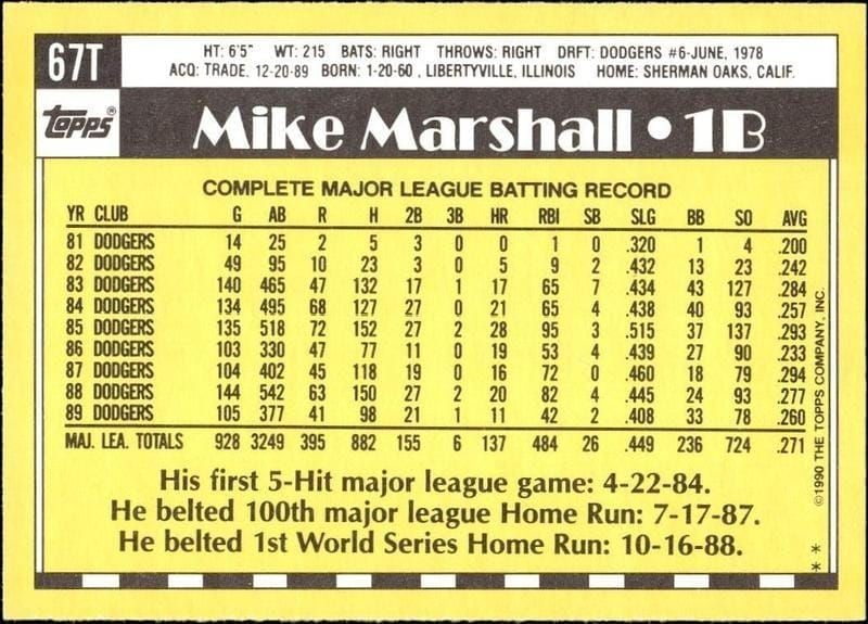 1990 Topps Traded Mike Marshall #67T baseball trading card back