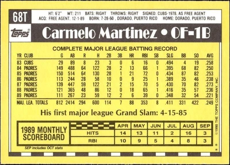 1990 Topps Traded Carmelo Martinez #68T baseball trading card back