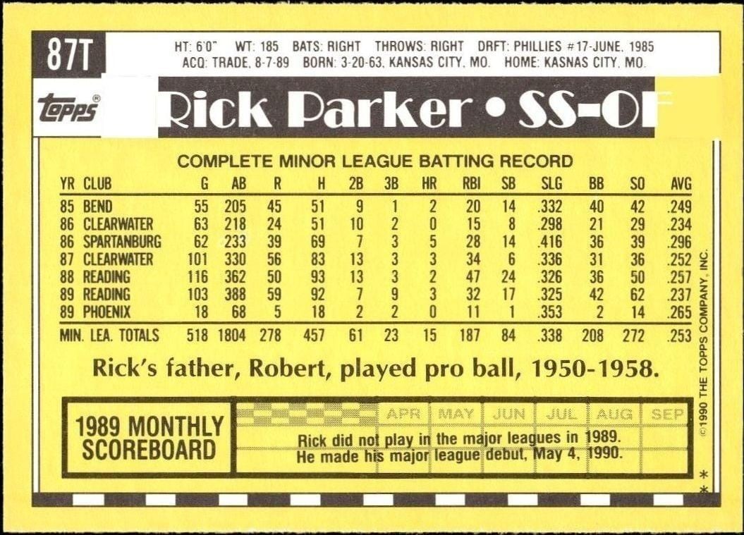 1990 Topps Traded Rick Parker #87T baseball trading card back