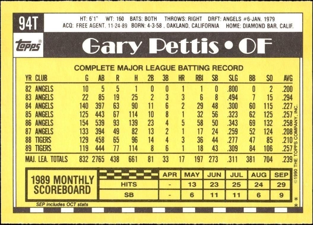 1990 Topps Traded Gary Pettis #94T baseball trading card back