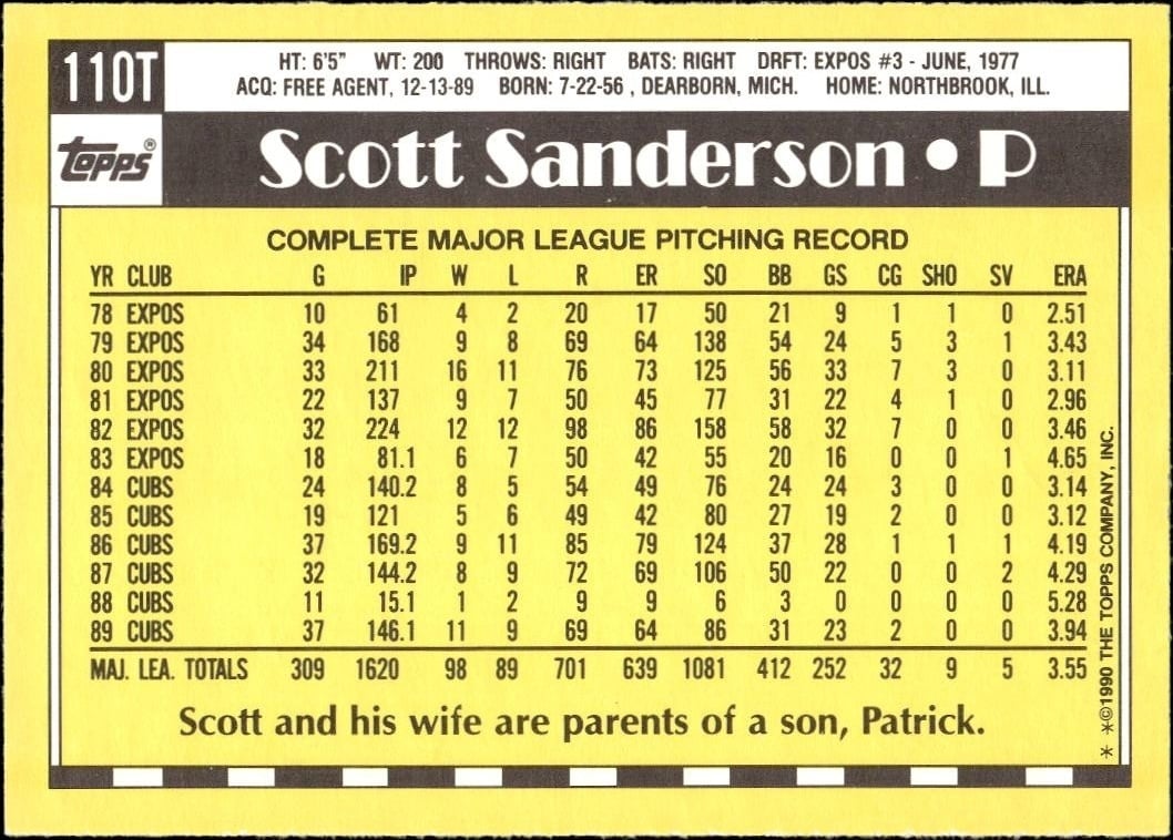 1990 Topps Traded Scott Sanderson #110T baseball trading card back
