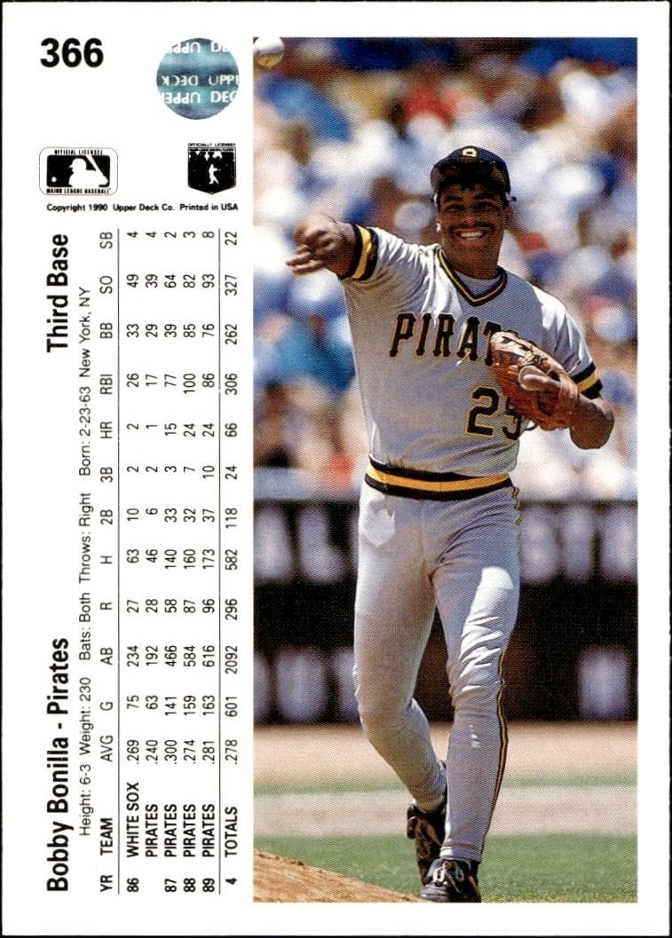 1990 Upper Deck Bobby Bonilla #366 baseball trading card back