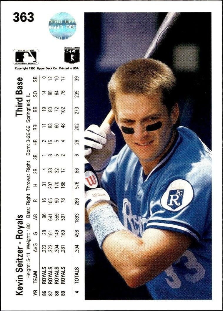 1990 Upper Deck Kevin Seitzer #363 baseball trading card back