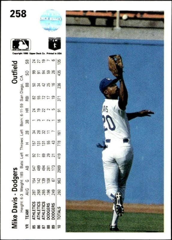 1990 Upper Deck Mike Davis #258 baseball trading card back