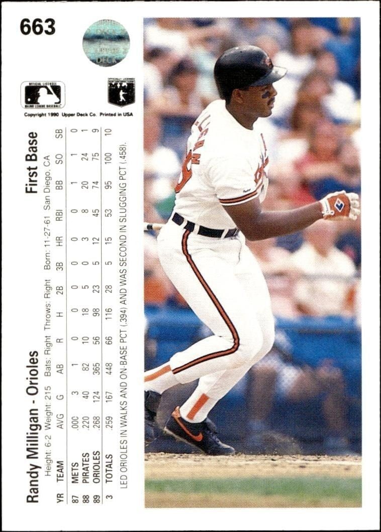 1990 Upper Deck Randy Milligan #663 baseball trading card back