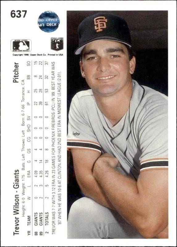 1990 Upper Deck Trevor Wilson #637 baseball trading card back