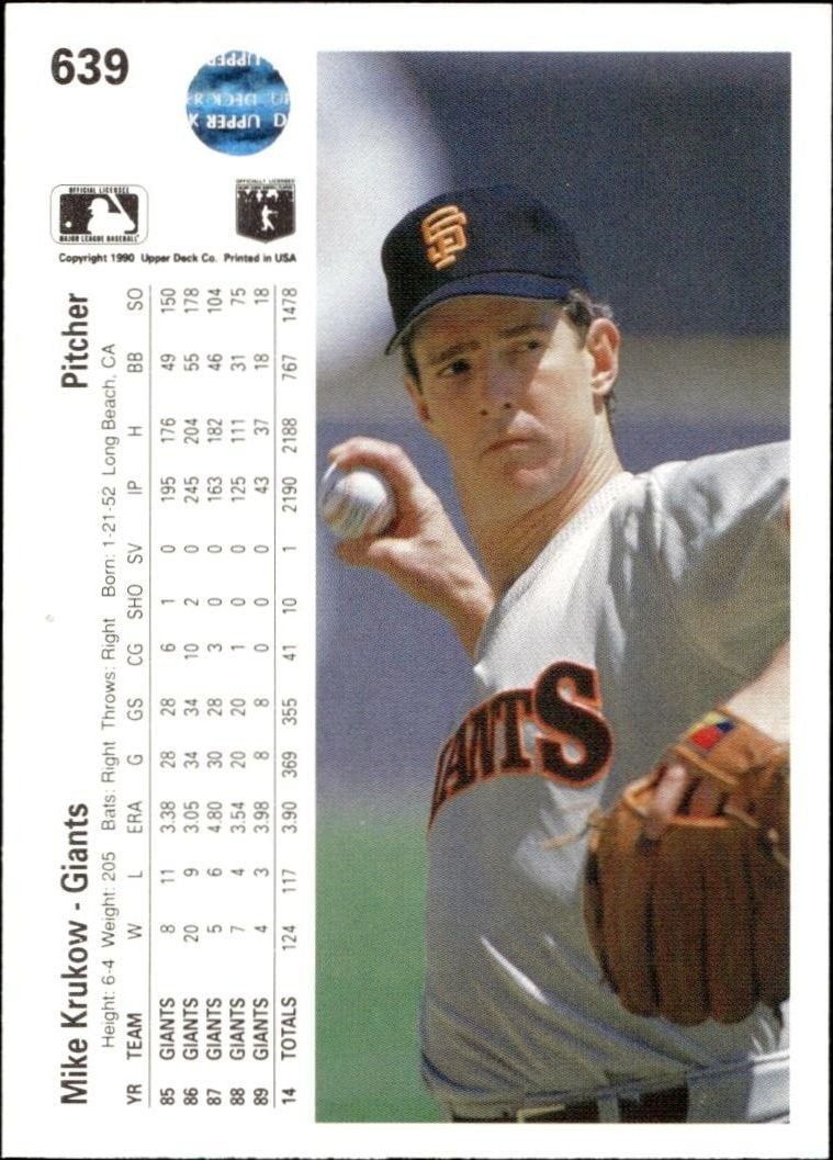 1990 Upper Deck Mike Krukow #639 baseball trading card back