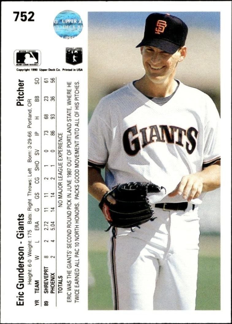 1990 Upper Deck Eric Gunderson #752 baseball trading card back