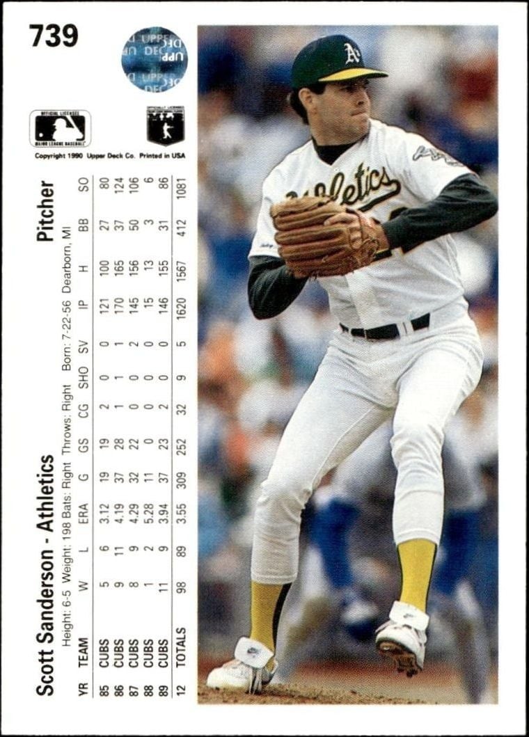 1990 Upper Deck Scott Sanderson #739 baseball trading card back