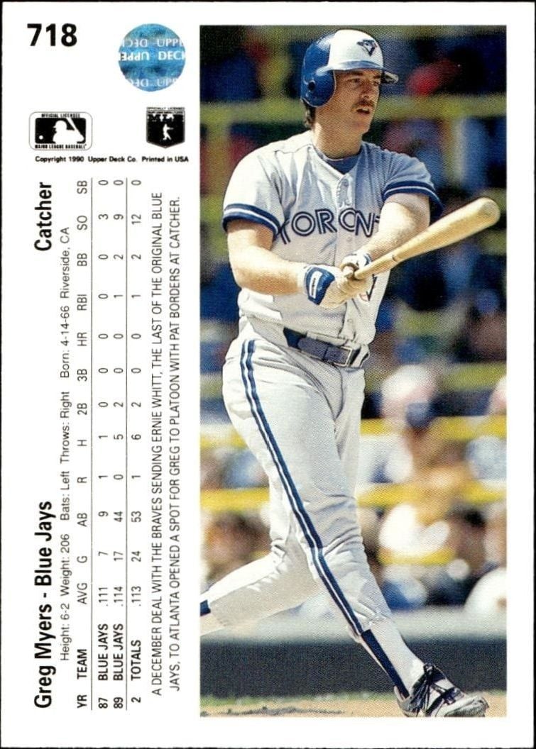1990 Upper Deck Greg Myers #718 baseball trading card back