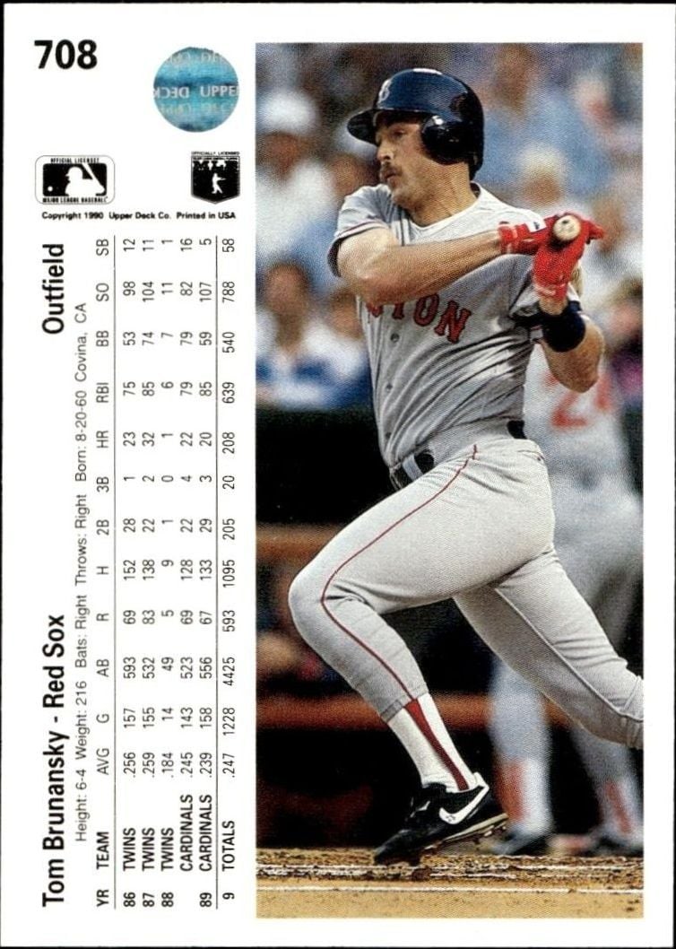1990 Upper Deck Tom Brunansky #708 baseball trading card back