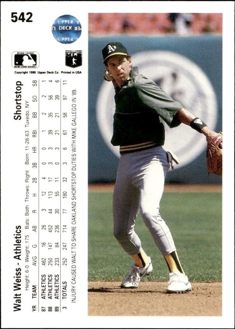 1990 Upper Deck Walt Weiss #542 baseball trading card back