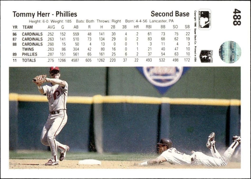 1990 Upper Deck Tommy Herr #488 baseball trading card back