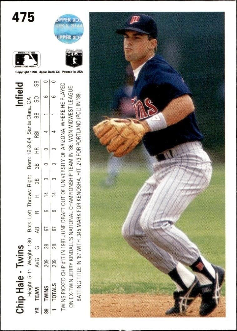 1990 Upper Deck Chip Hale #475 baseball trading card back