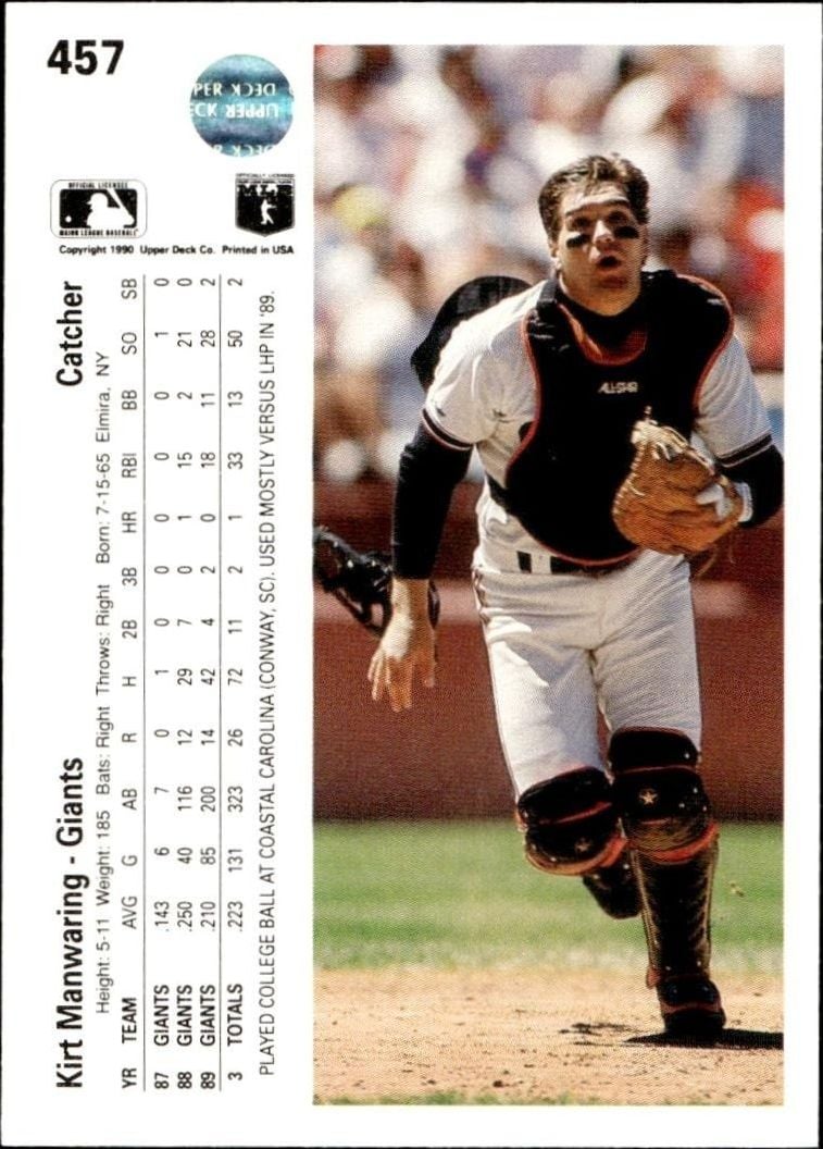 1990 Upper Deck Kirt Manwaring #457 baseball trading card back