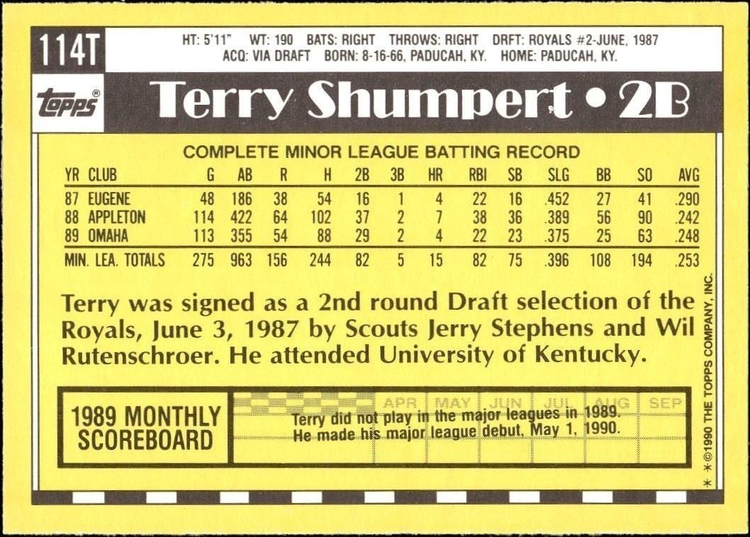1990 Topps Traded Terry Shumpert #114T baseball trading card back