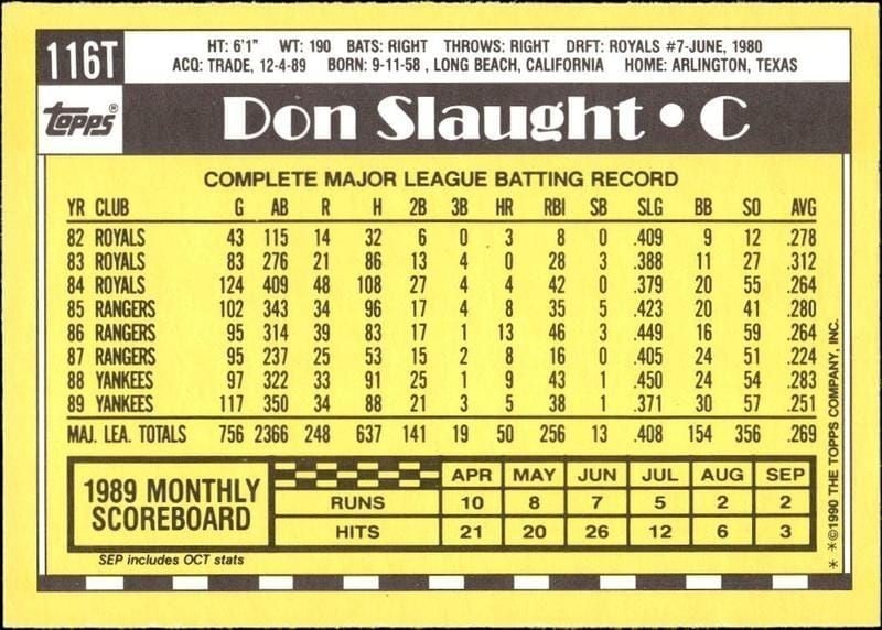 1990 Topps Traded Don Slaught #116T baseball trading card back