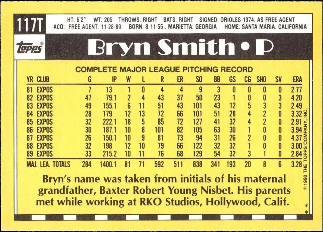 1990 Topps Traded Bryn Smith #117T baseball trading card back