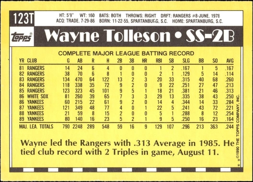 1990 Topps Traded Wayne Tolleson #123T baseball trading card back