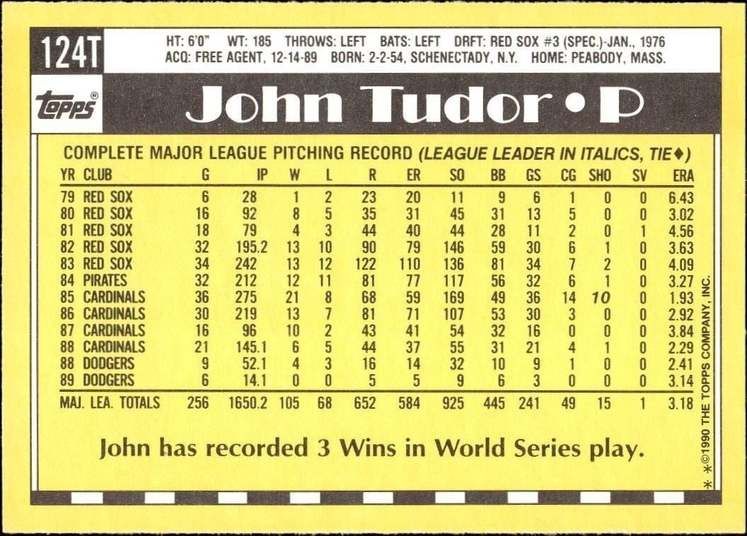 1990 Topps Traded John Tudor #124T baseball trading card back