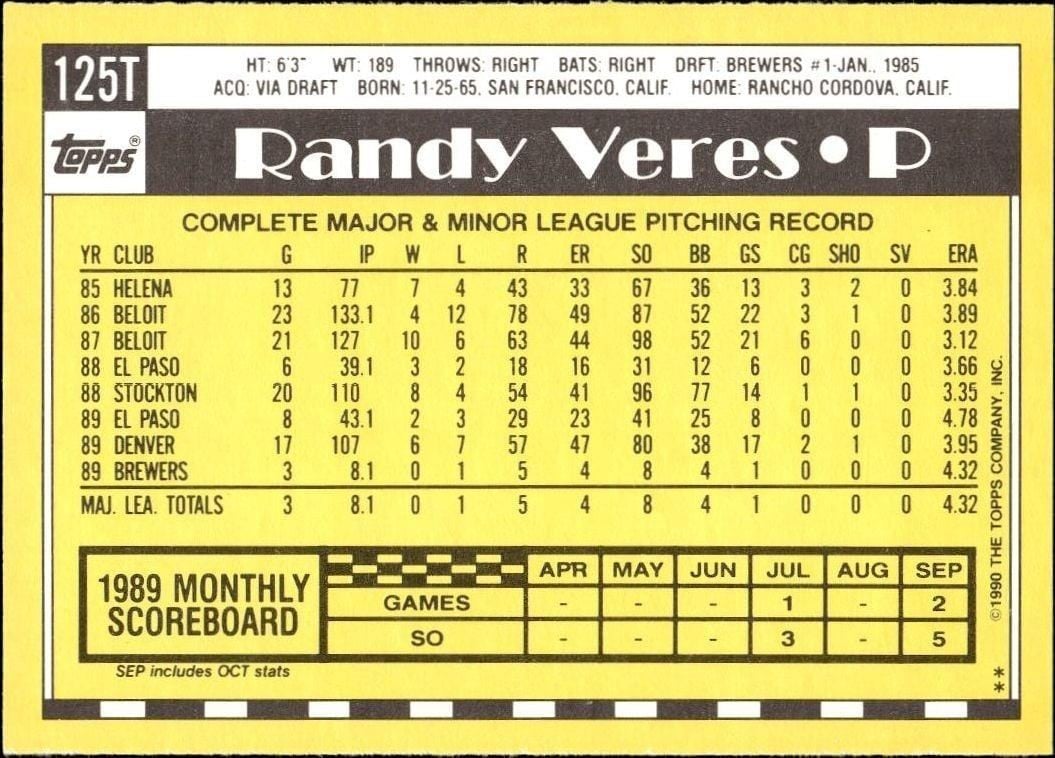 1990 Topps Traded Randy Veres #125T baseball trading card back