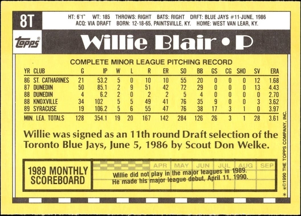 1990 Topps Traded Willie Blair #8T baseball trading card back