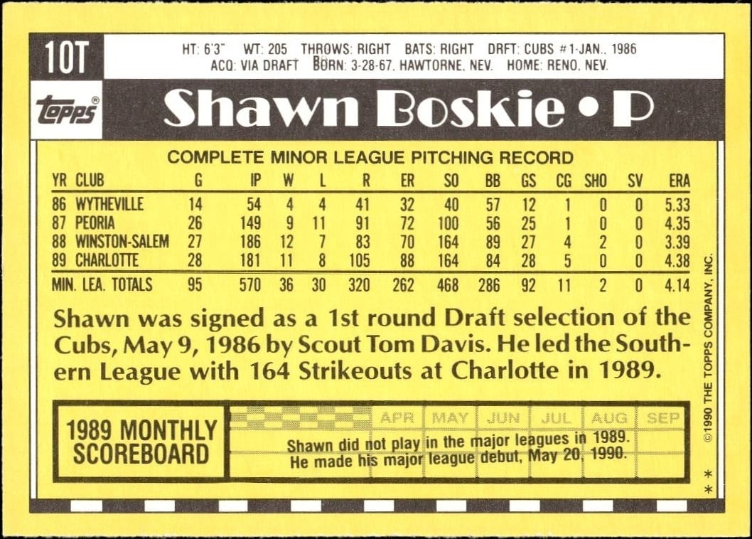 1990 Topps Traded Shawn Boskie #10T baseball trading card back