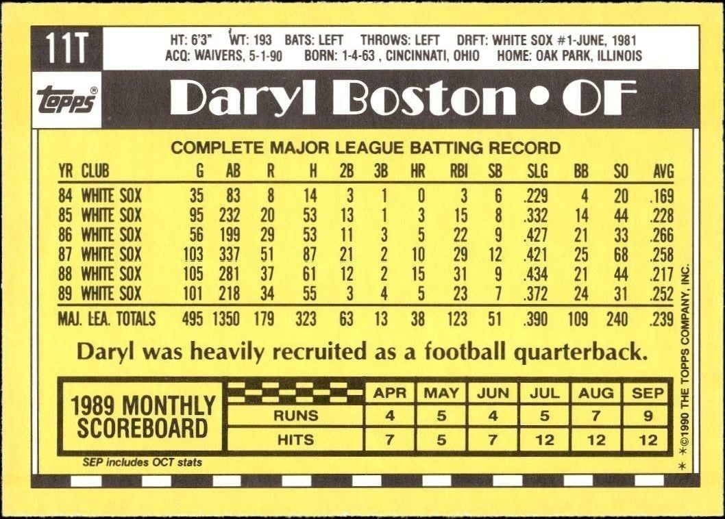 1990 Topps Traded Daryl Boston #11T baseball trading card back