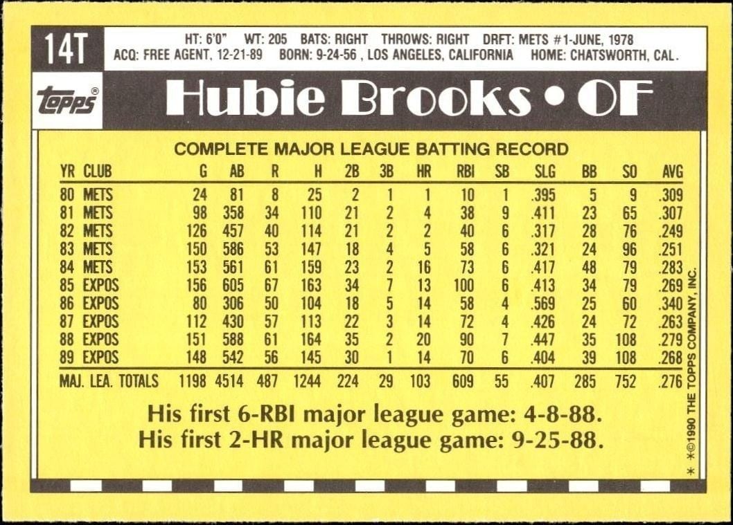 1990 Topps Traded Hubie Brooks #14T baseball trading card back
