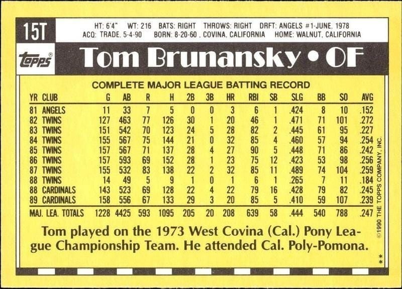 1990 Topps Traded Tom Brunansky #15T baseball trading card back