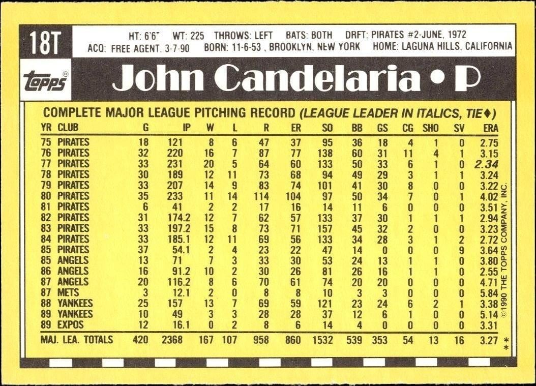 1990 Topps Traded John Candelaria #18T baseball trading card back