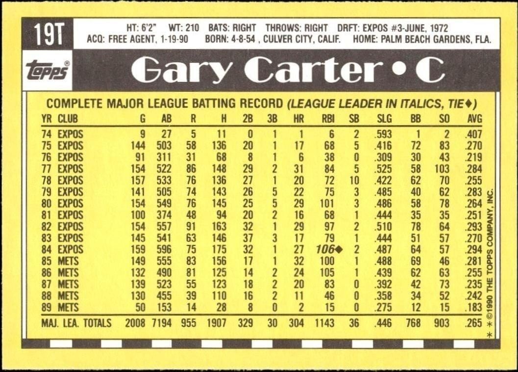 1990 Topps Traded Gary Carter #19T baseball trading card back
