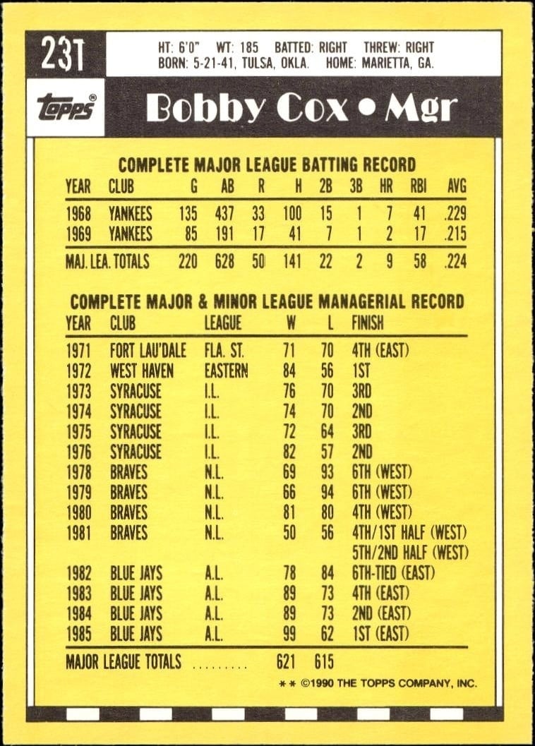 1990 Topps Traded Bobby Cox #23T baseball trading card back