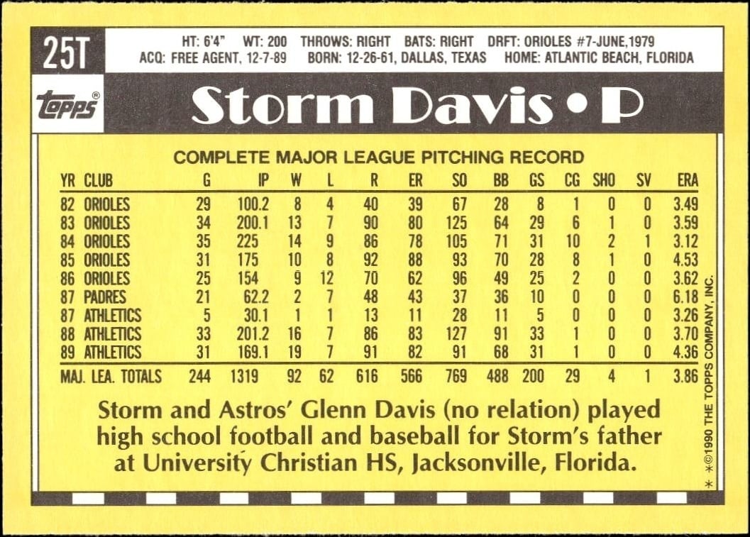 1990 Topps Traded Storm Davis #25T baseball trading card back