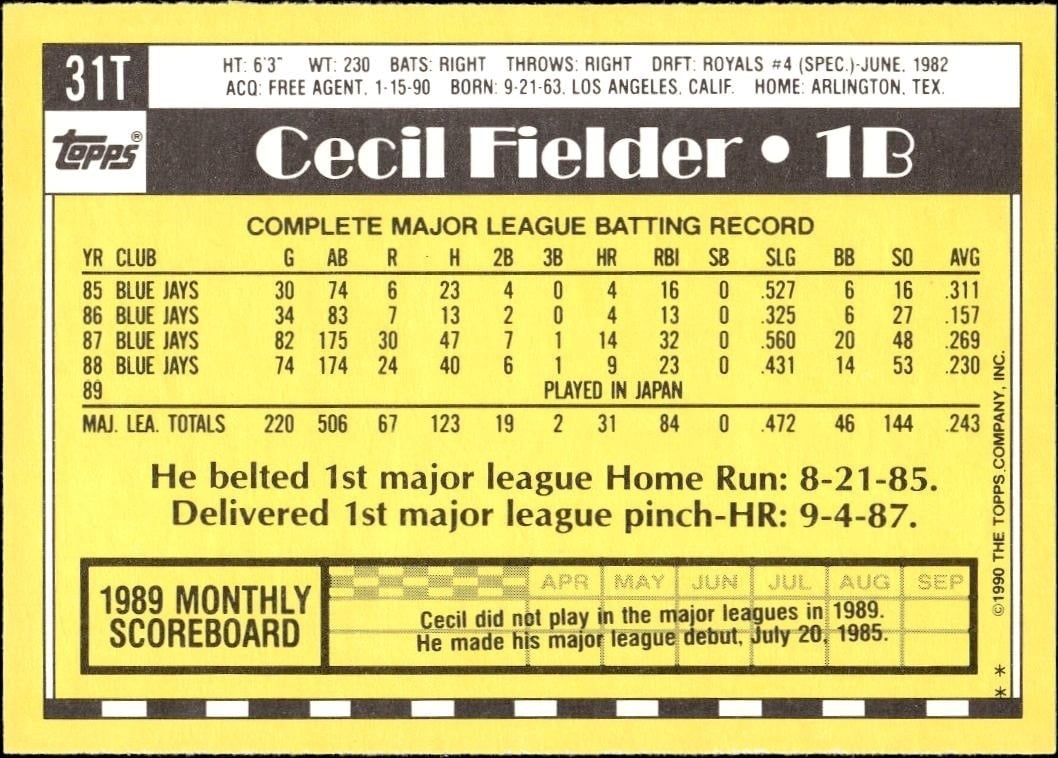 1990 Topps Traded Cecil Fielder #31T baseball trading card back