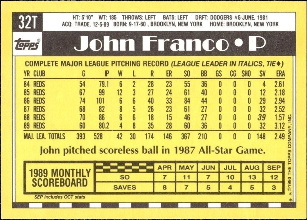 1990 Topps Traded John Franco #32T baseball trading card back