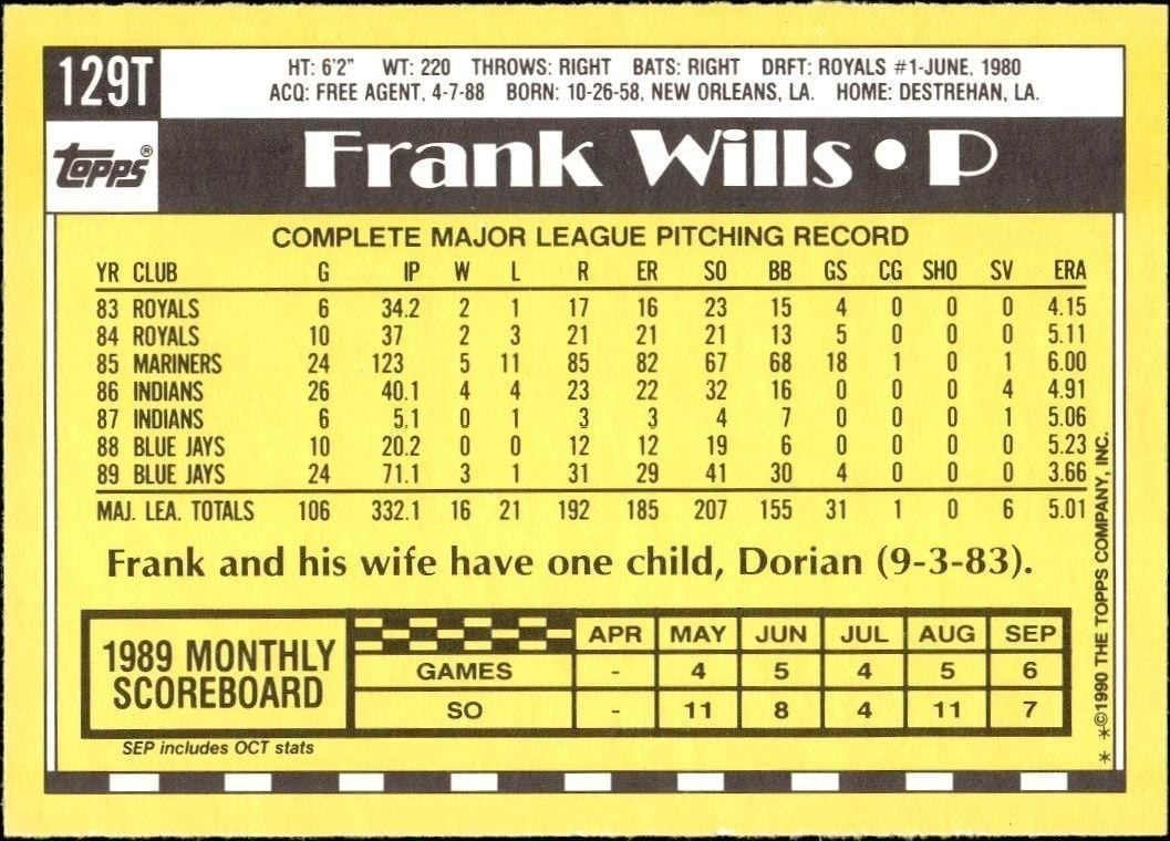 1990 Topps Traded Frank Wills #129T baseball trading card back