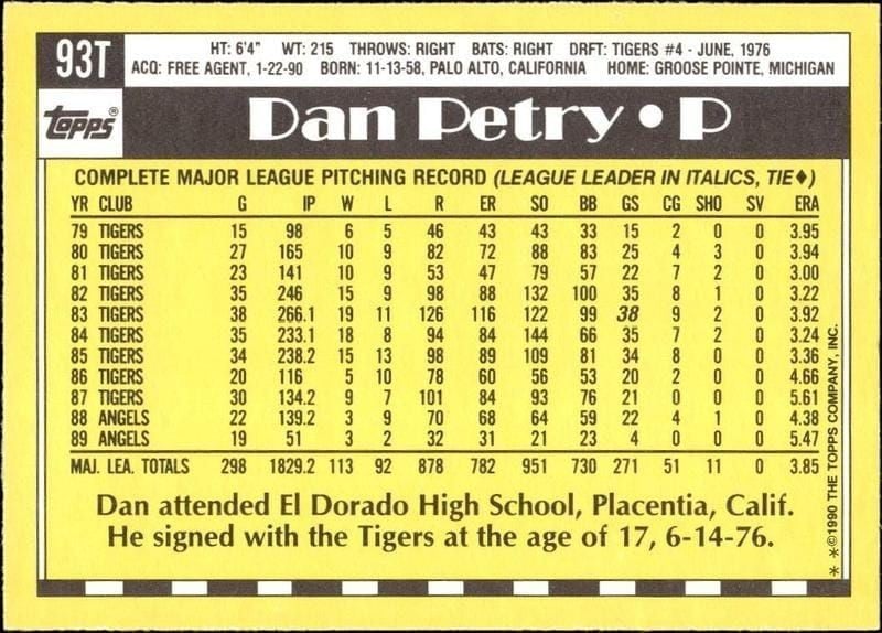1990 Topps Traded Dan Petry #93T baseball trading card back