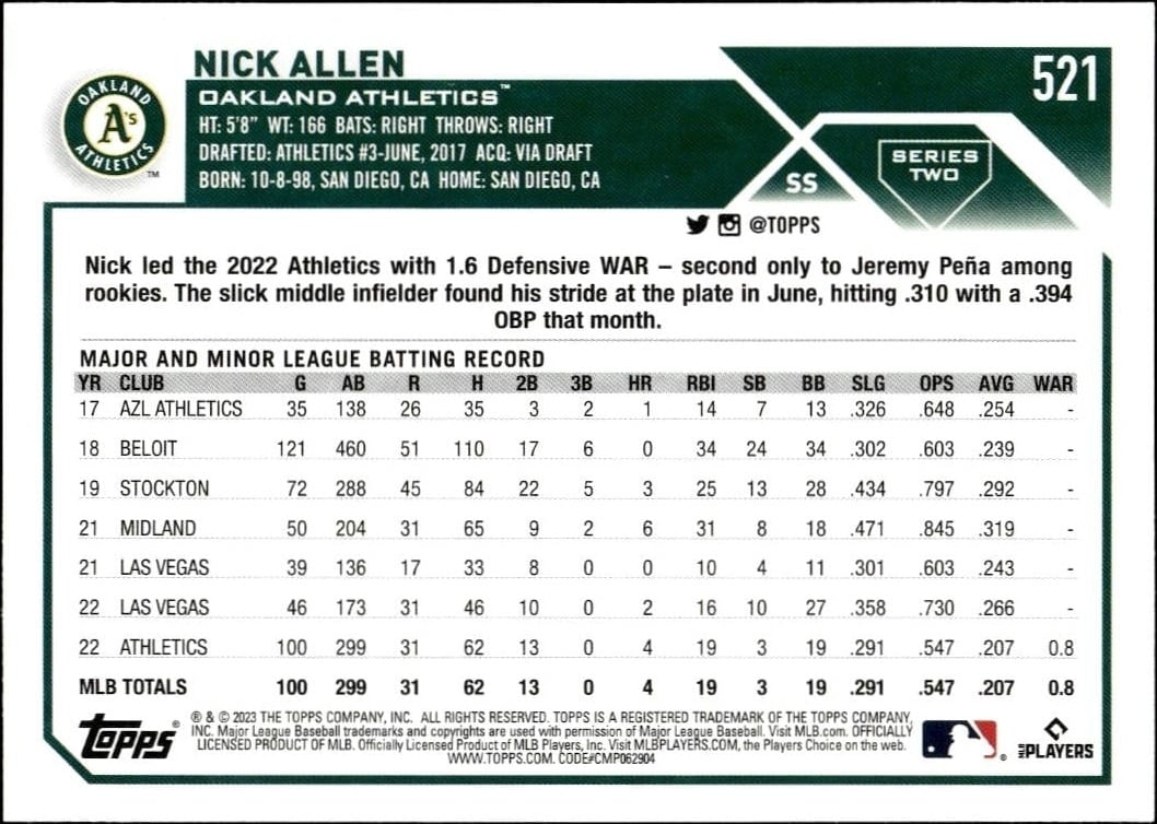 2023 Topps Series 2 Nick Allen #521 baseball trading card back