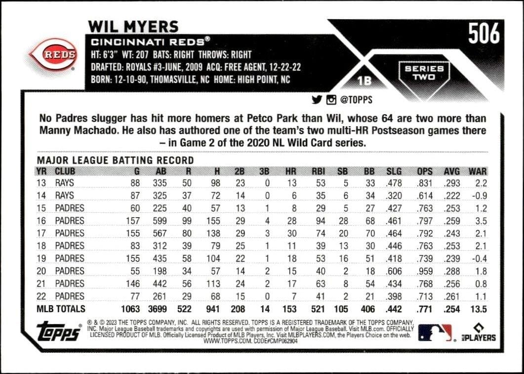 2023 Topps Series 2 Wil Myers #506 baseball trading card back
