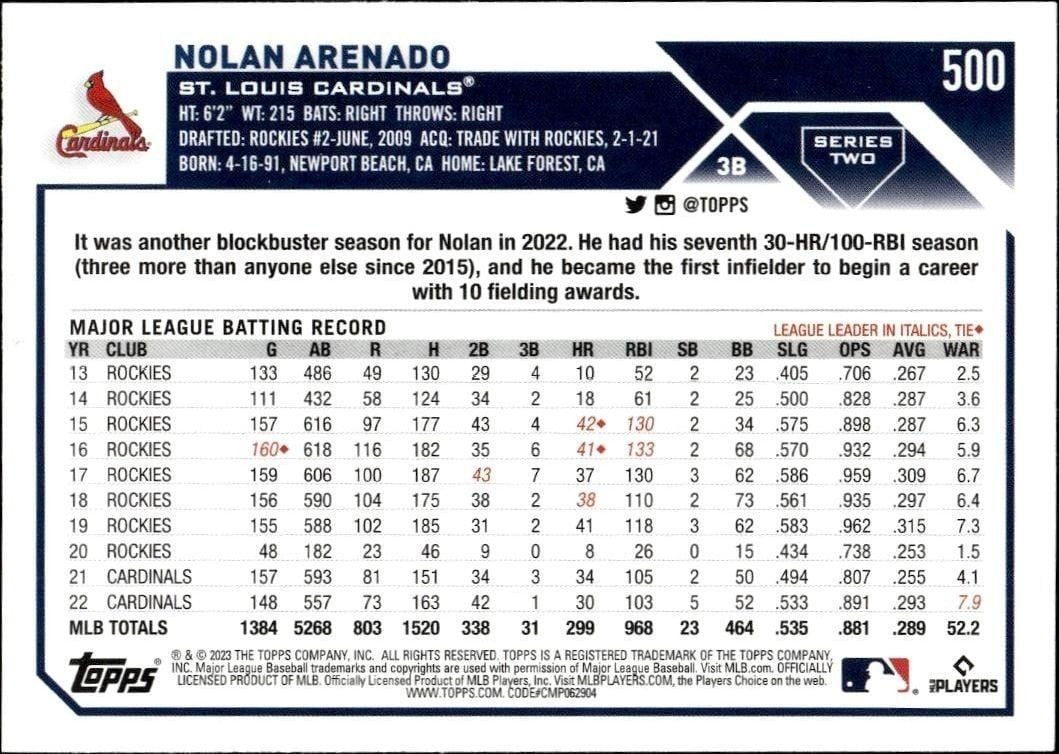 2023 Topps Series 2 Nolan Arenado #500 baseball trading card back