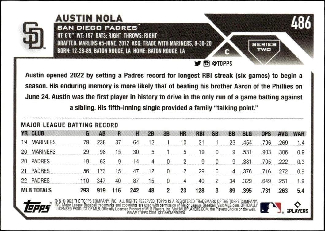 2023 Topps Series 2 Austin Nola #486 baseball trading card back