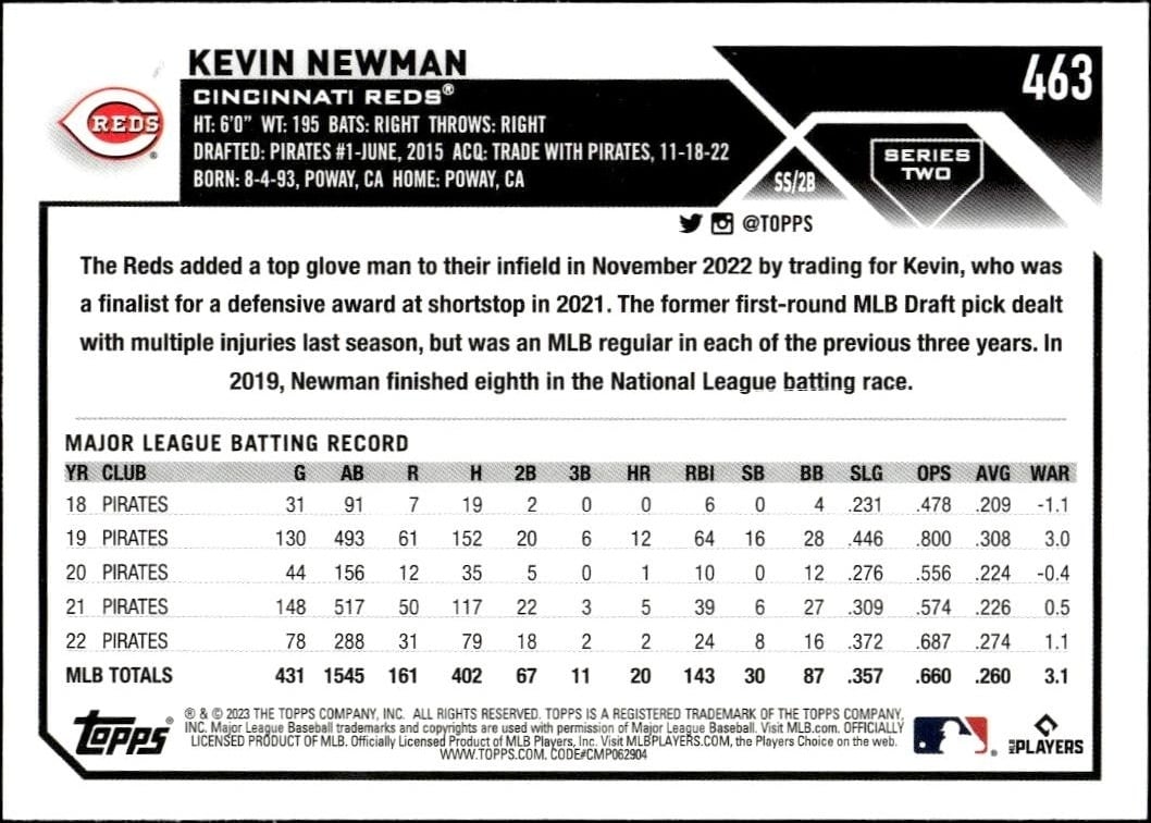 2023 Topps Series 2 Kevin Newman #463 baseball trading card back