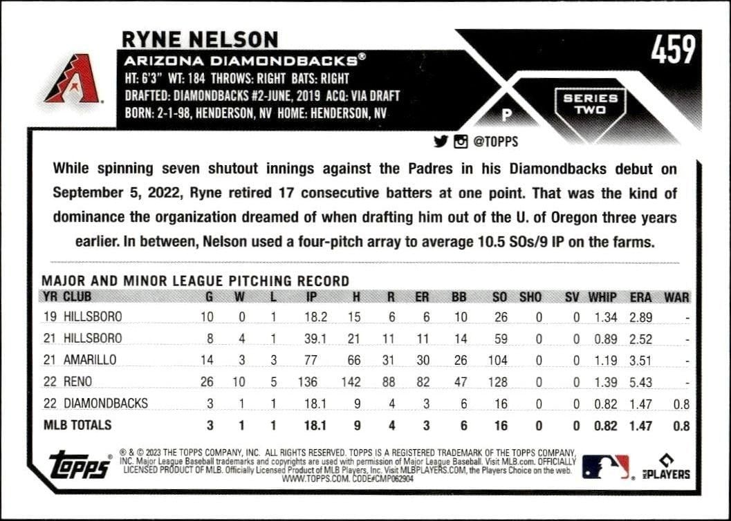 2023 Topps Series 2 Ryne Nelson #459 baseball trading card back
